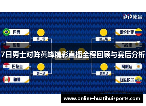 7日勇士对阵黄蜂精彩直播全程回顾与赛后分析